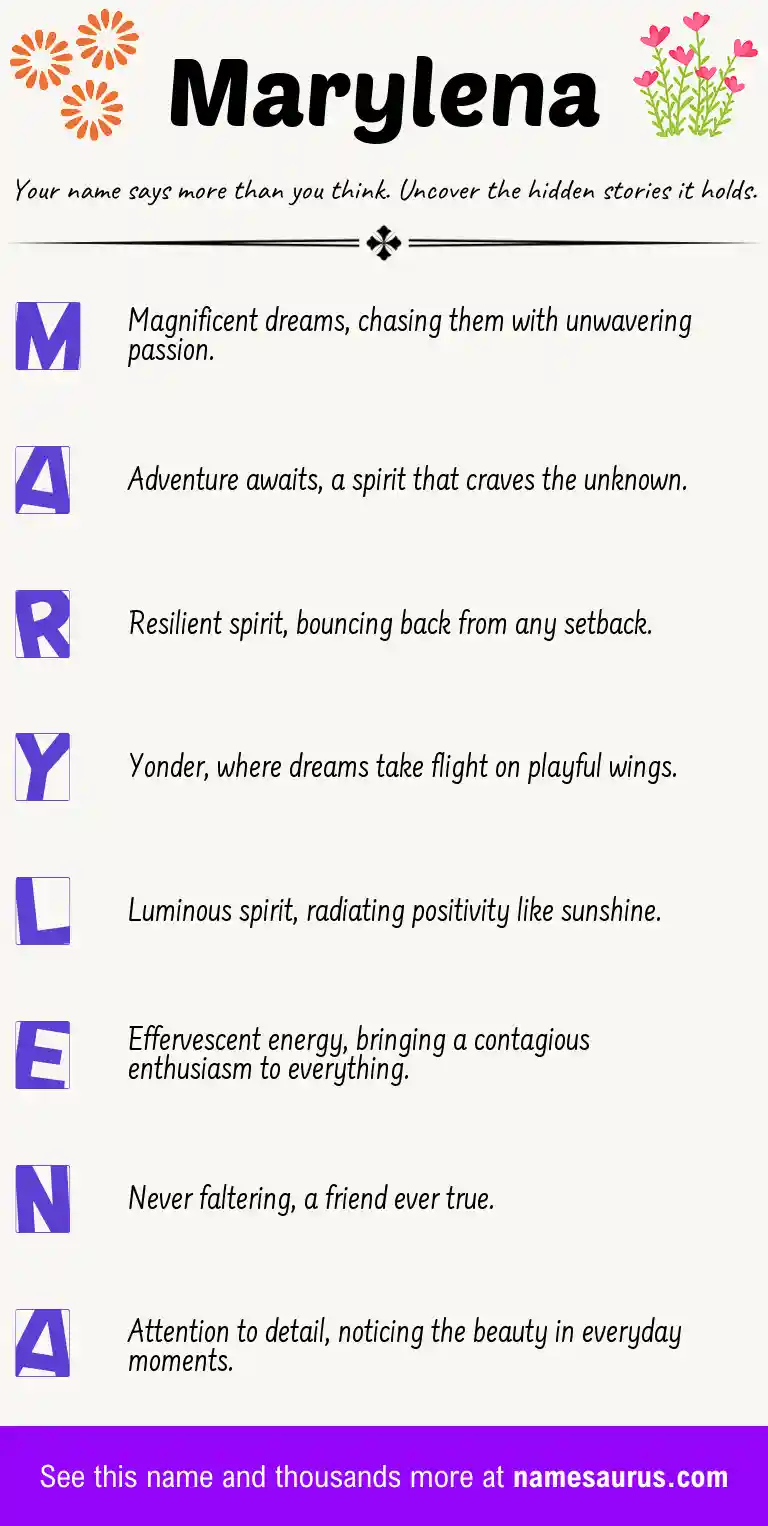 Acrostic poem about Marylena.