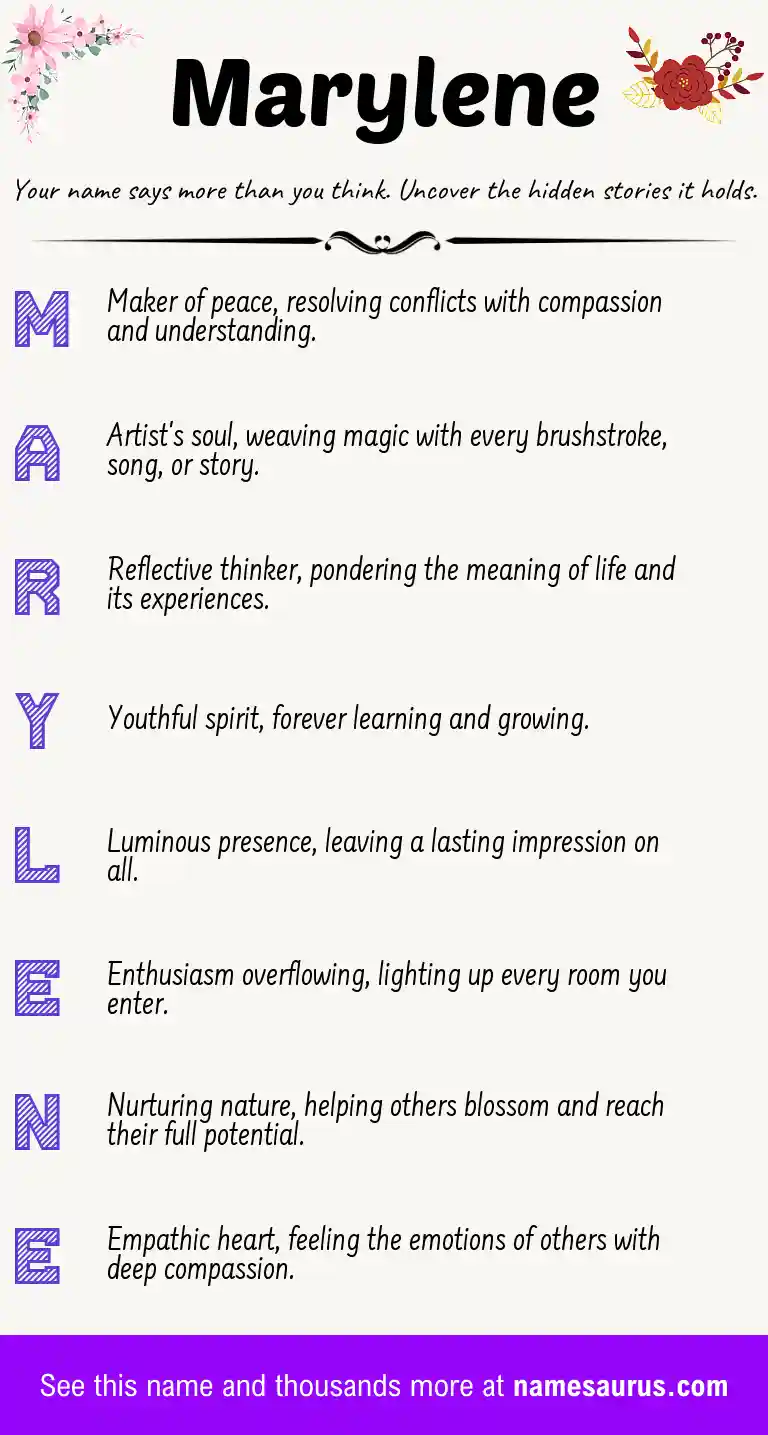 Acrostic poem about Marylene.