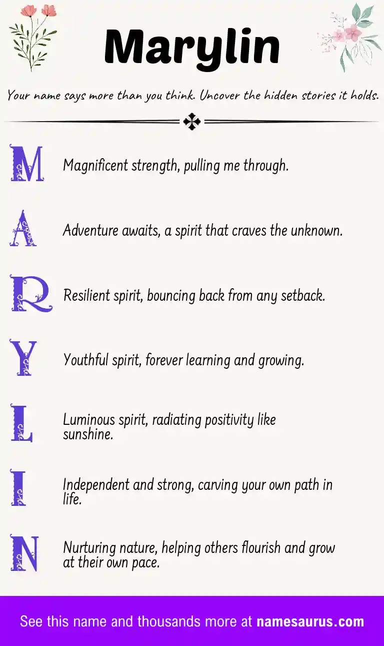 Acrostic poem about Marylin.