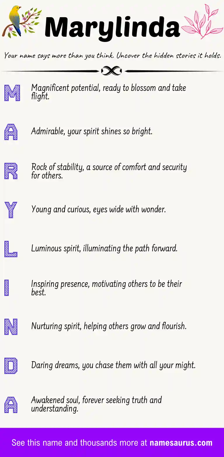 Acrostic poem about Marylinda.