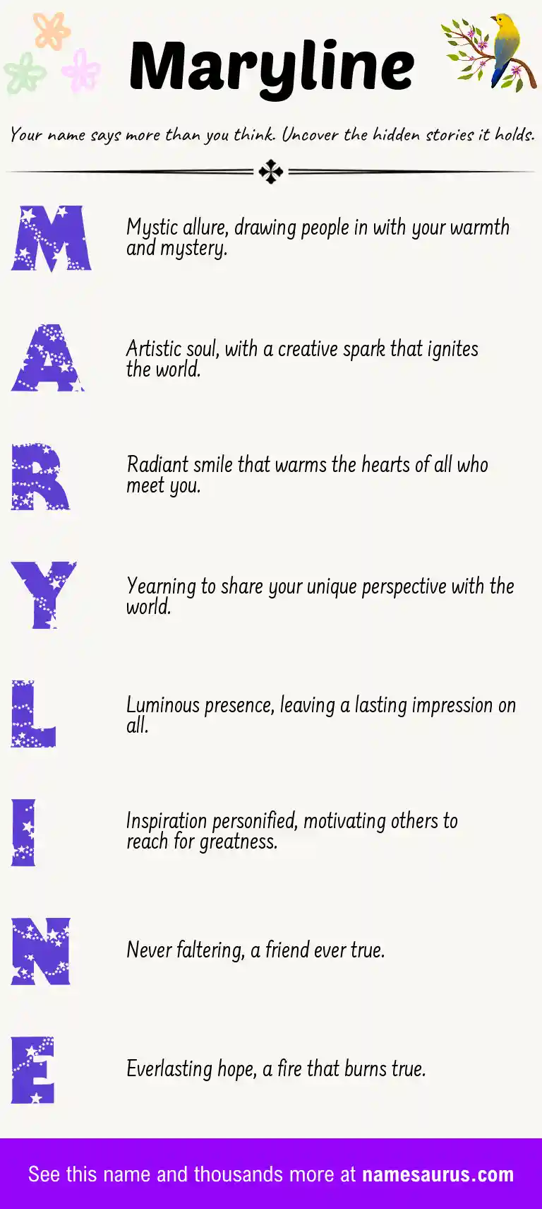 Acrostic poem about Maryline.