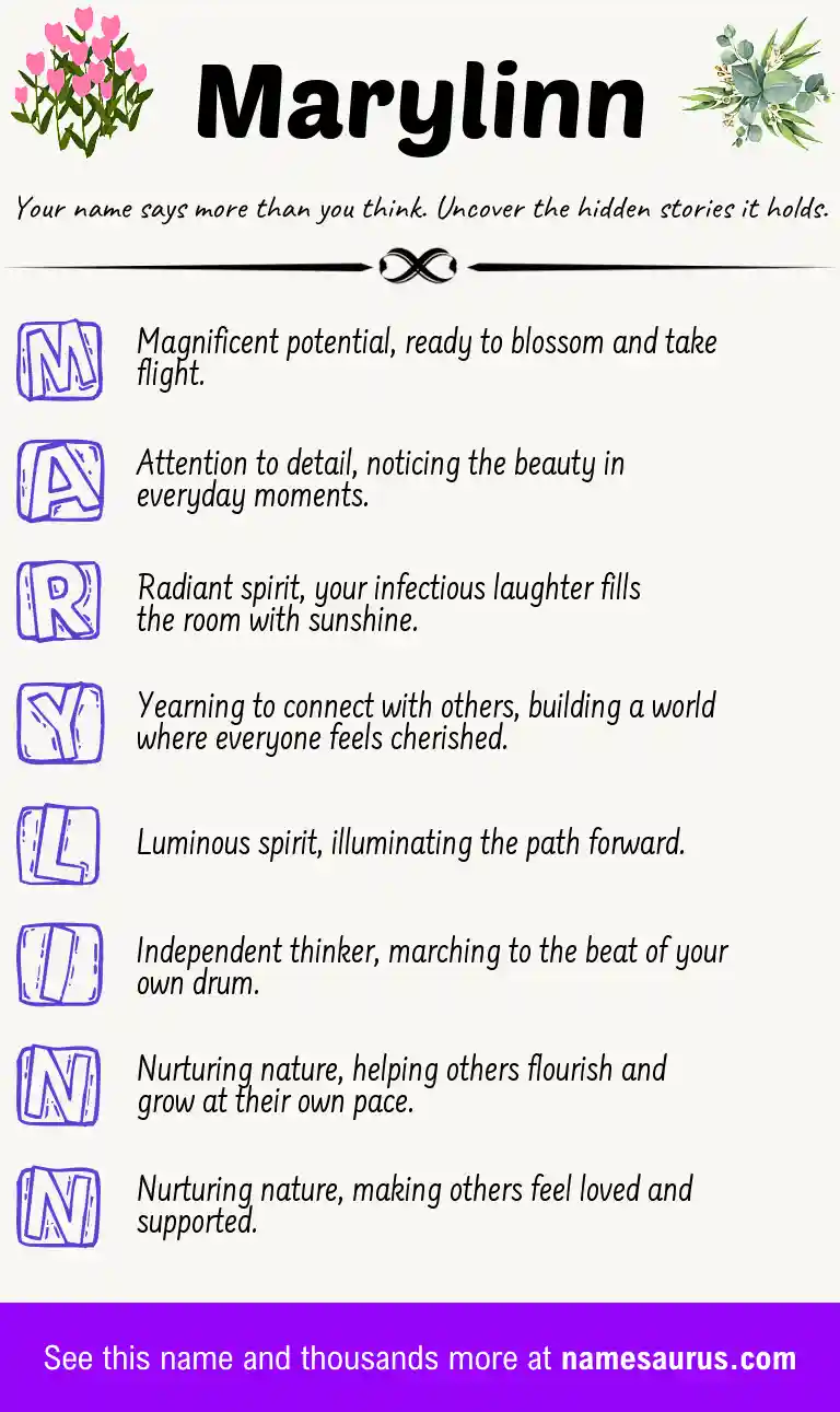 Acrostic poem about Marylinn.