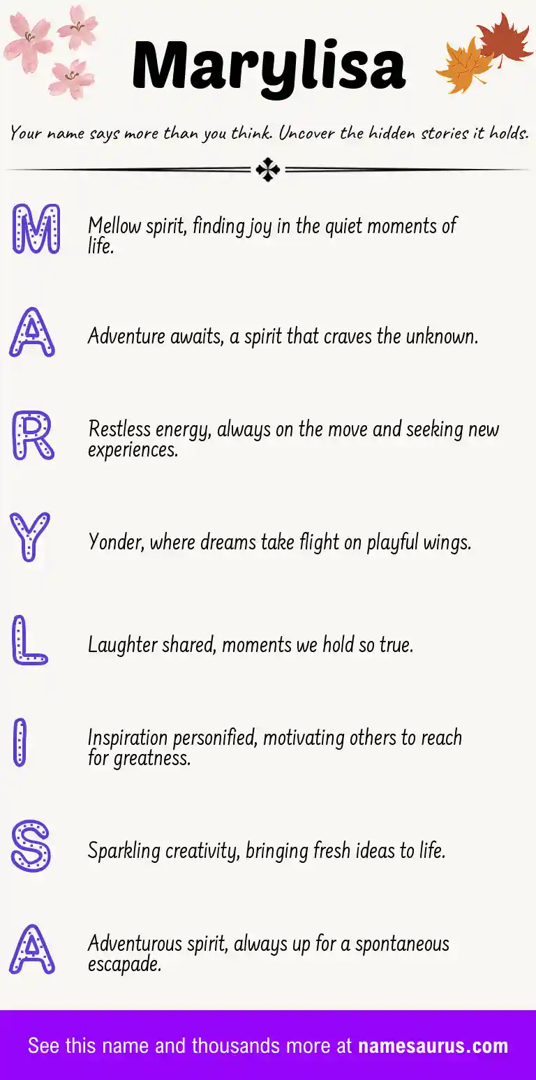 Acrostic poem about Marylisa.