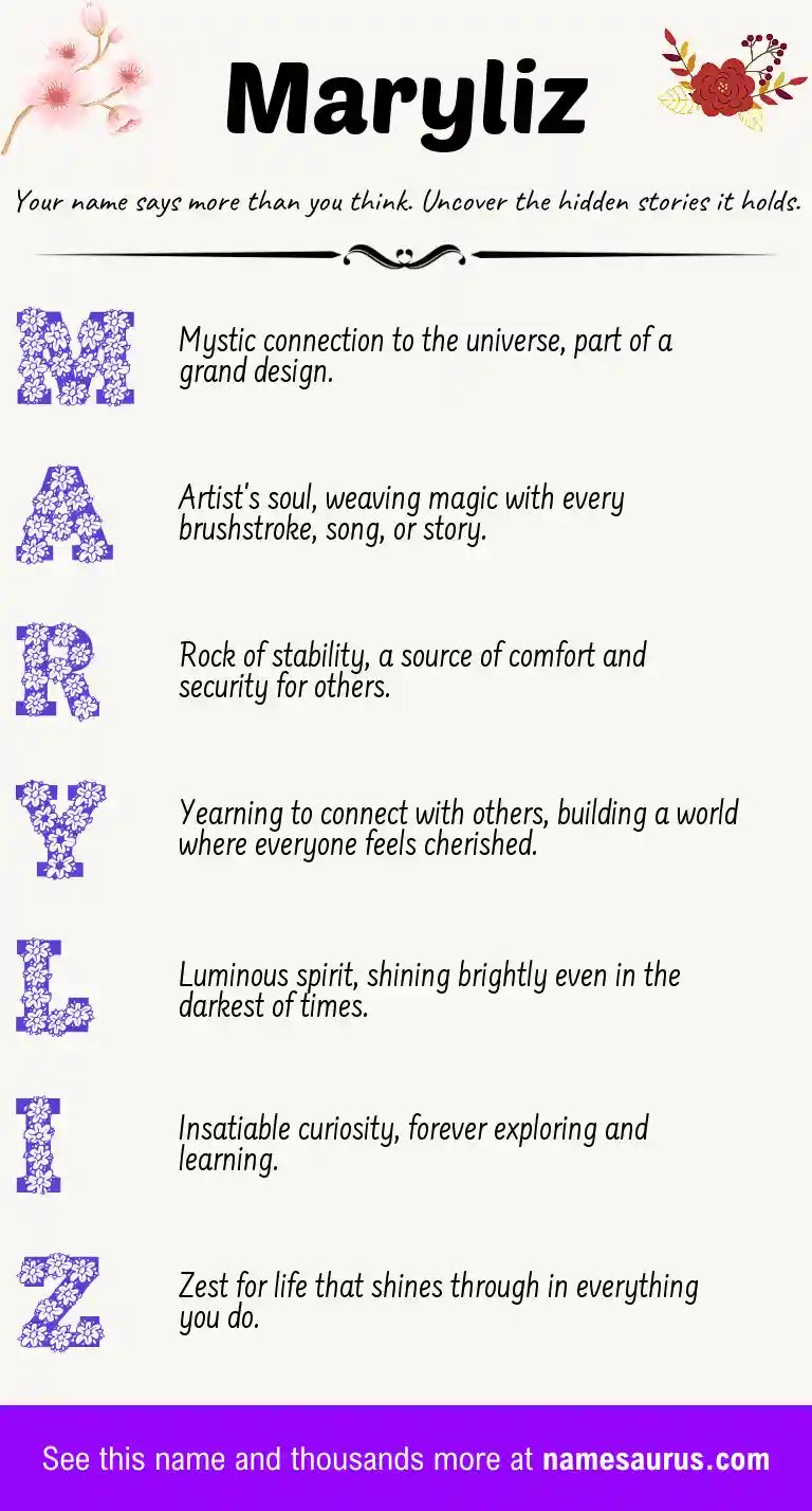 Acrostic poem about Maryliz.