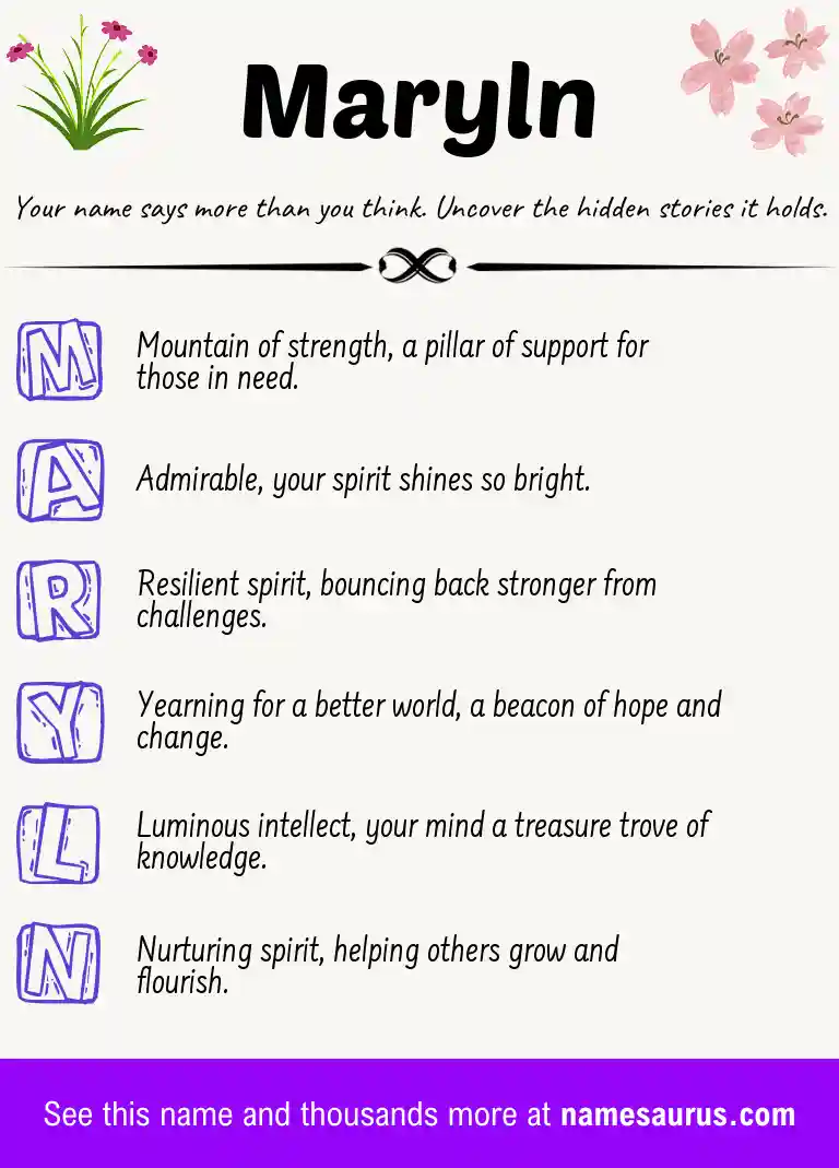 Acrostic poem about Maryln.