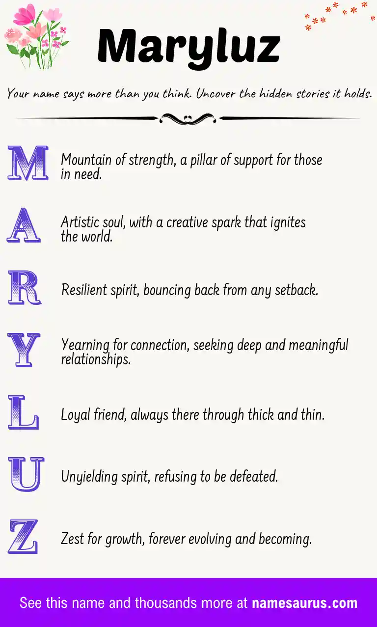 Acrostic poem about Maryluz.