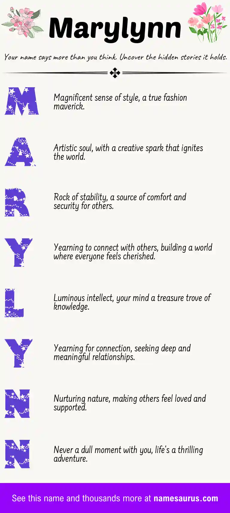 Acrostic poem about Marylynn.