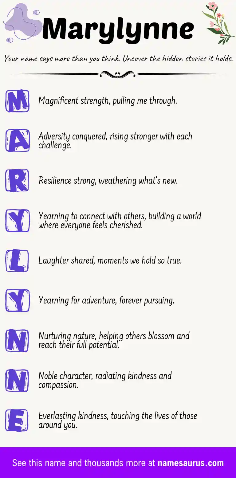 Acrostic poem about Marylynne.