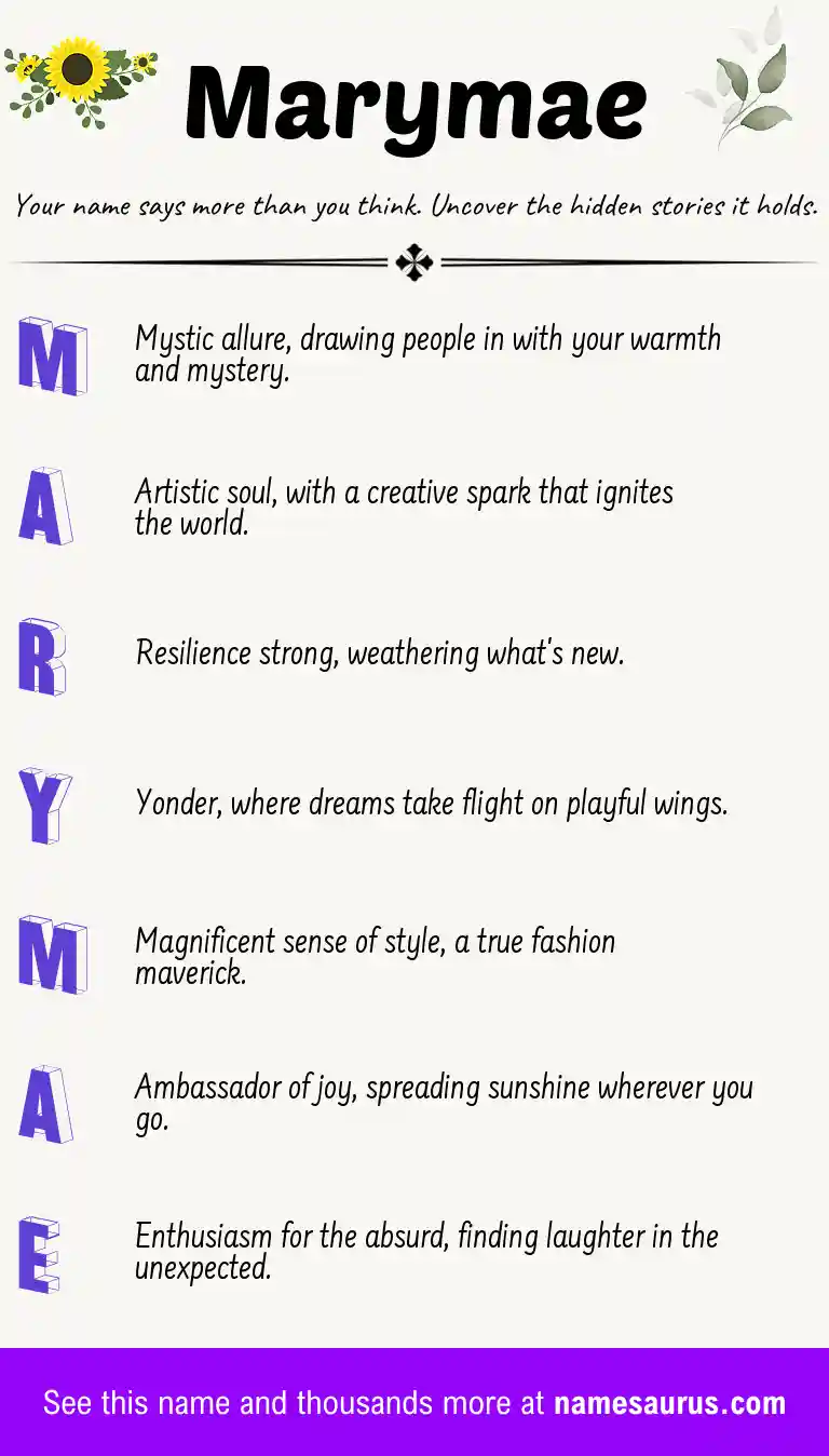 Acrostic poem about Marymae.