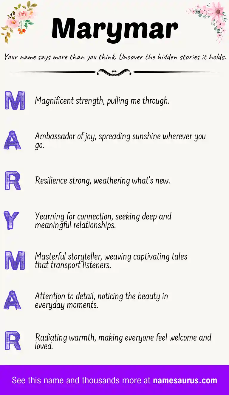Acrostic poem about Marymar.