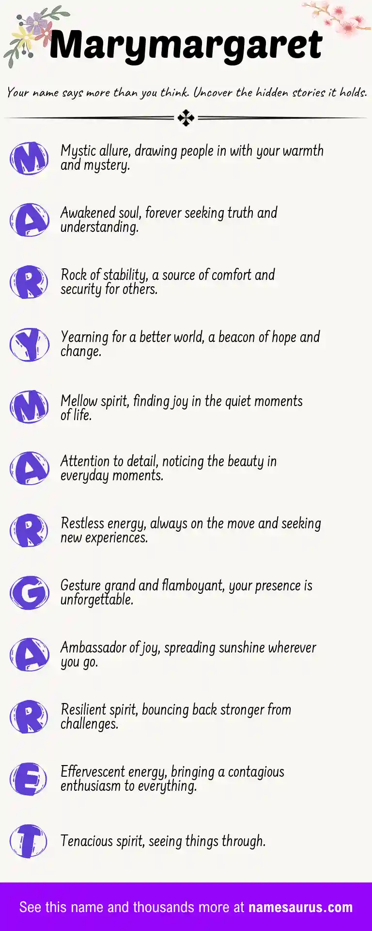 Acrostic poem about Marymargaret.