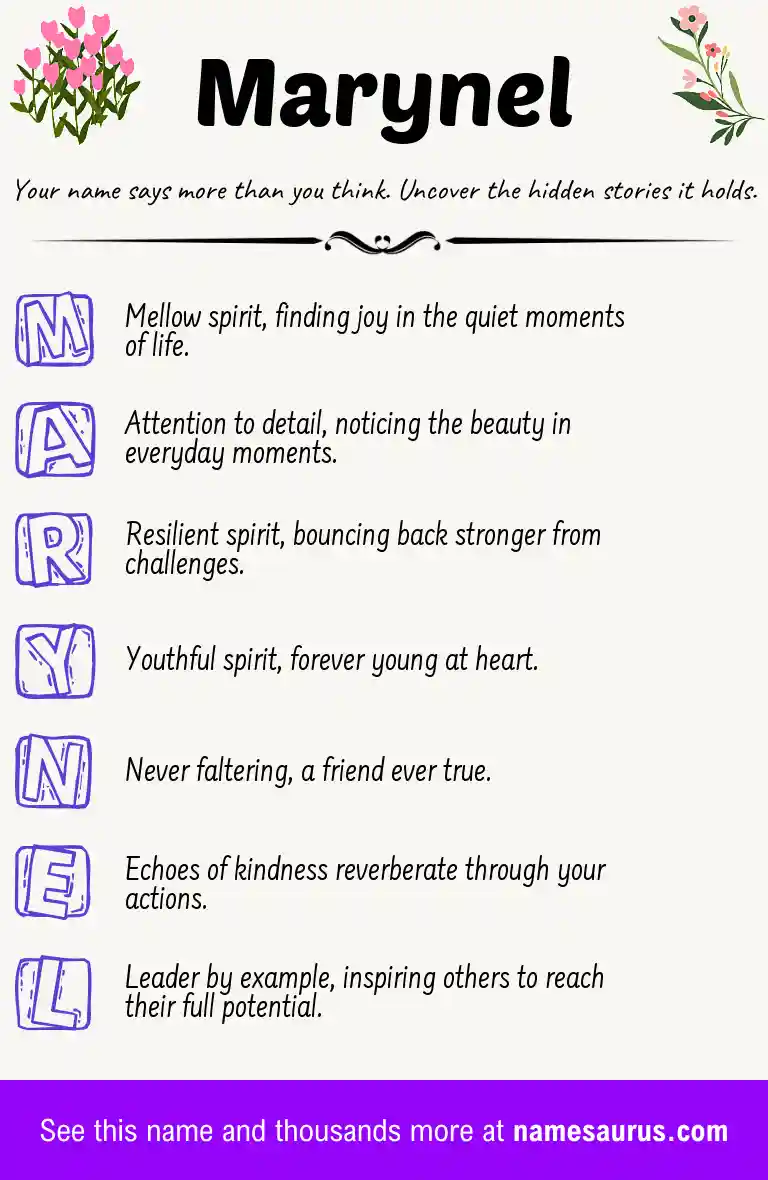 Acrostic poem about Marynel.
