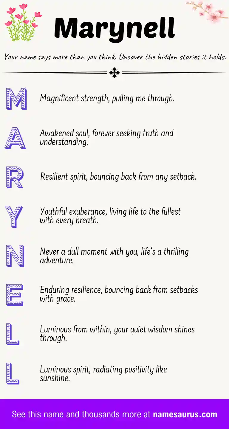 Acrostic poem about Marynell.