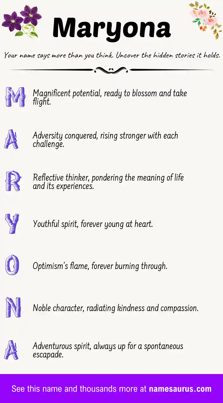 Acrostic poem about Maryona.