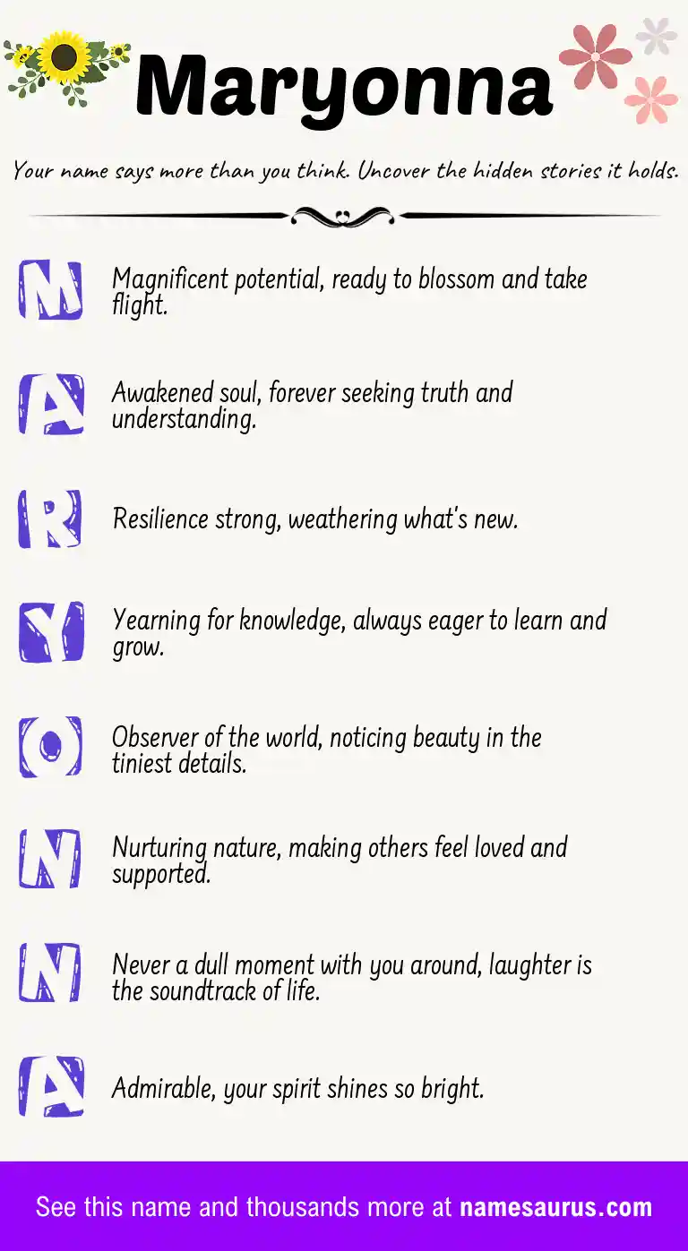 Acrostic poem about Maryonna.