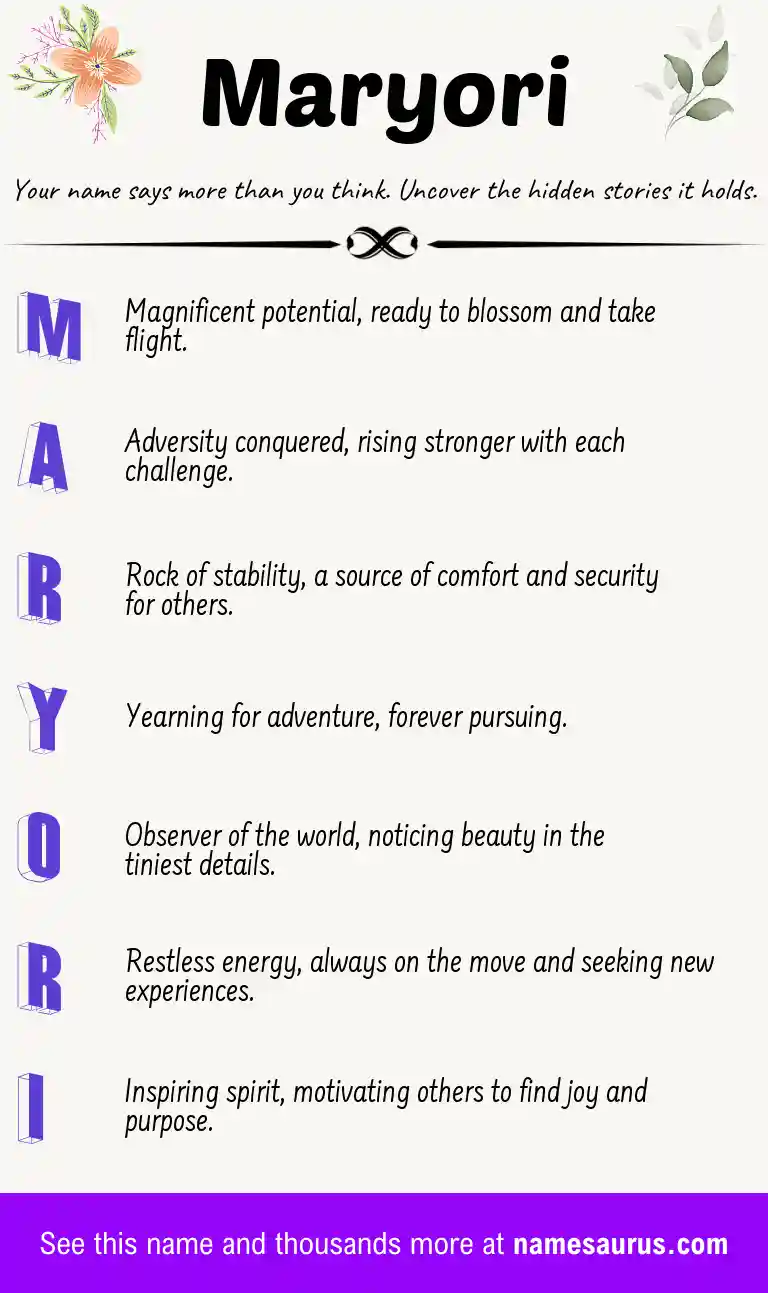 Acrostic poem about Maryori.