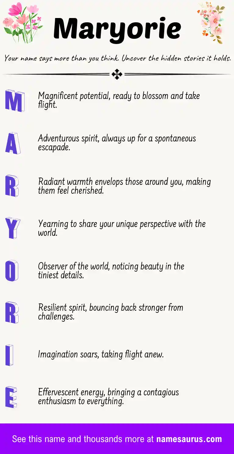 Acrostic poem about Maryorie.