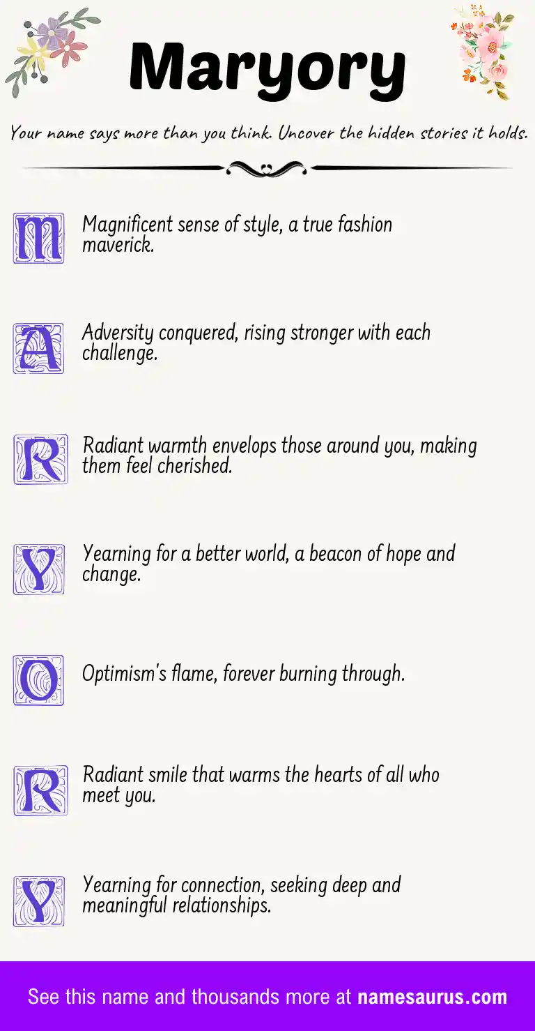 Acrostic poem about Maryory.