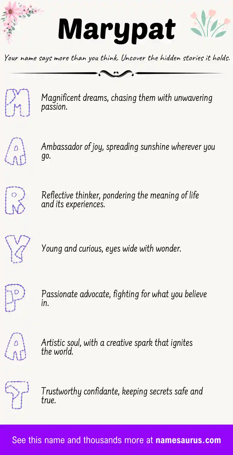 Acrostic poem about Marypat.