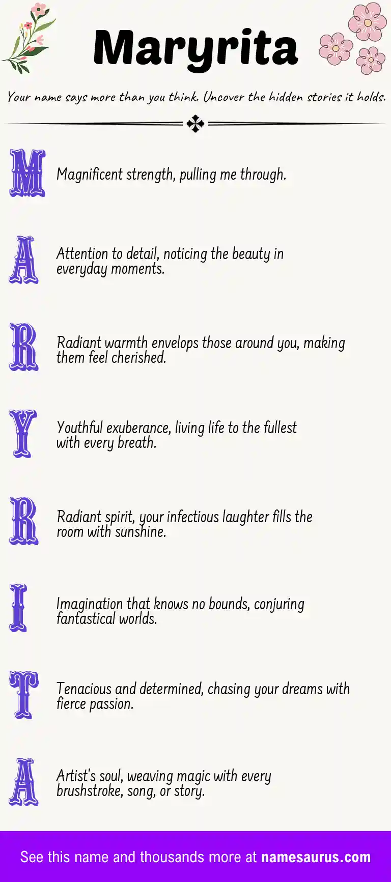 Acrostic poem about Maryrita.