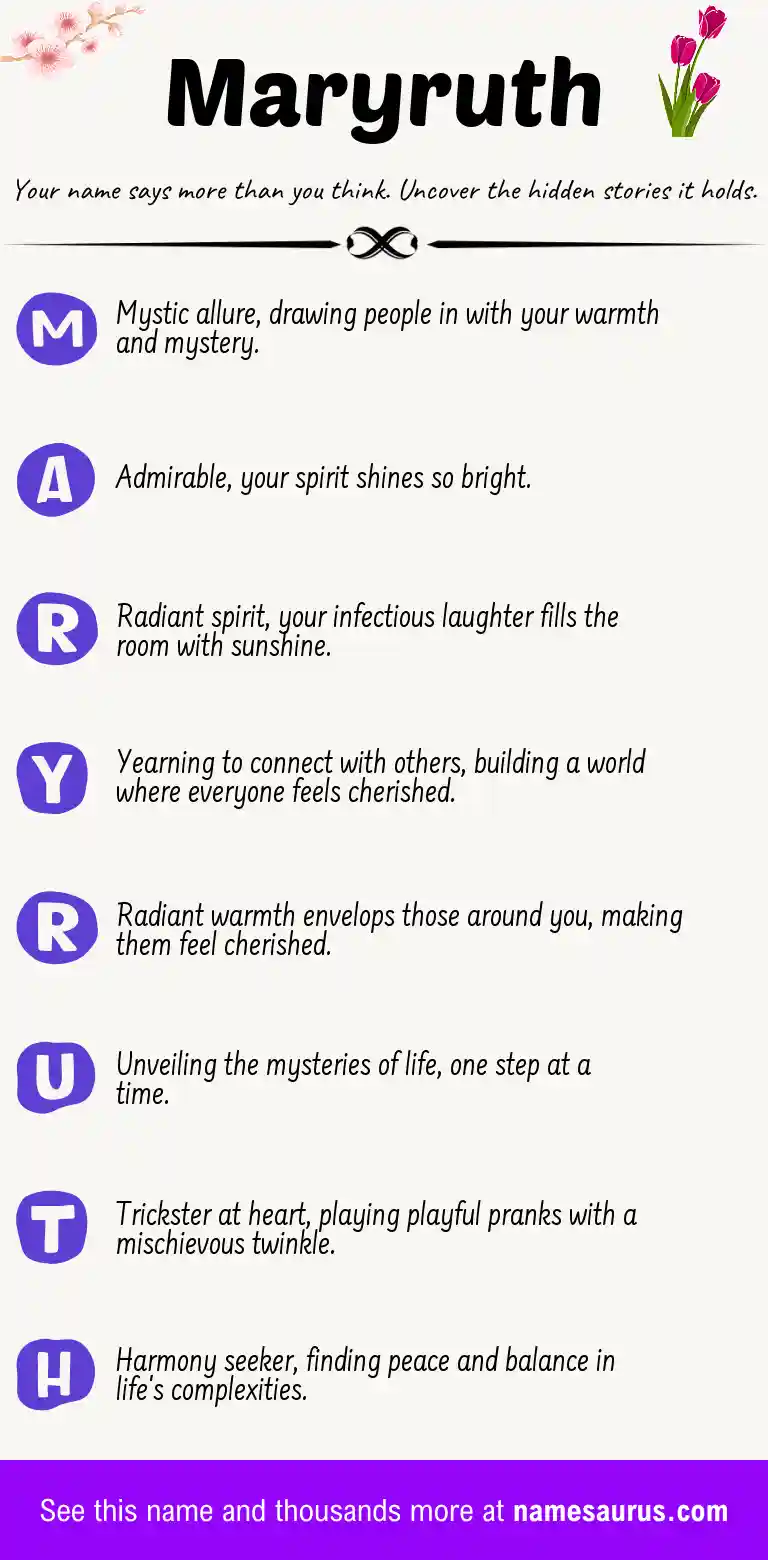 Acrostic poem about Maryruth.
