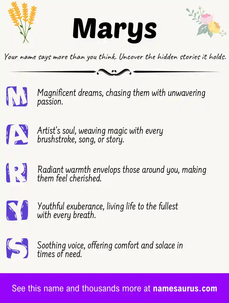 Acrostic poem about Marys.