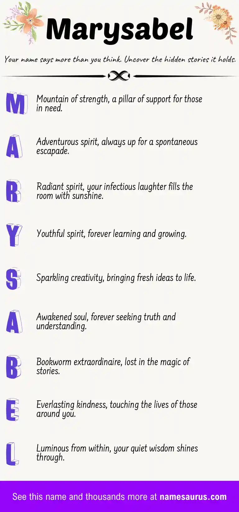 Acrostic poem about Marysabel.