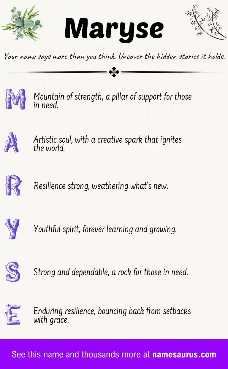 Acrostic poem about Maryse.