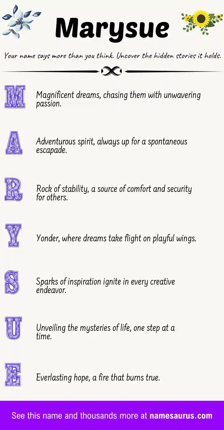 Acrostic poem about Marysue.