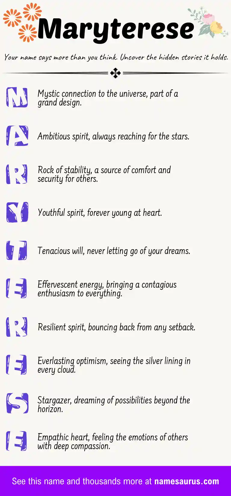 Acrostic poem about Maryterese.