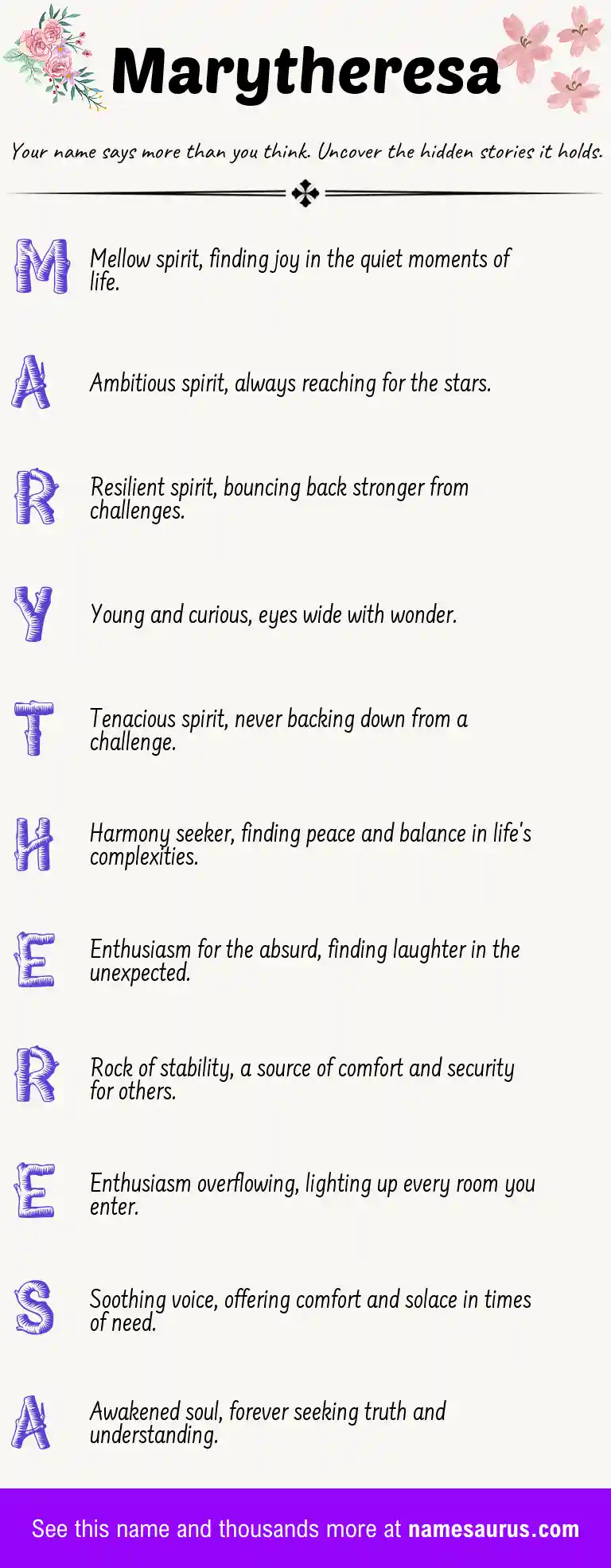 Acrostic poem about Marytheresa.