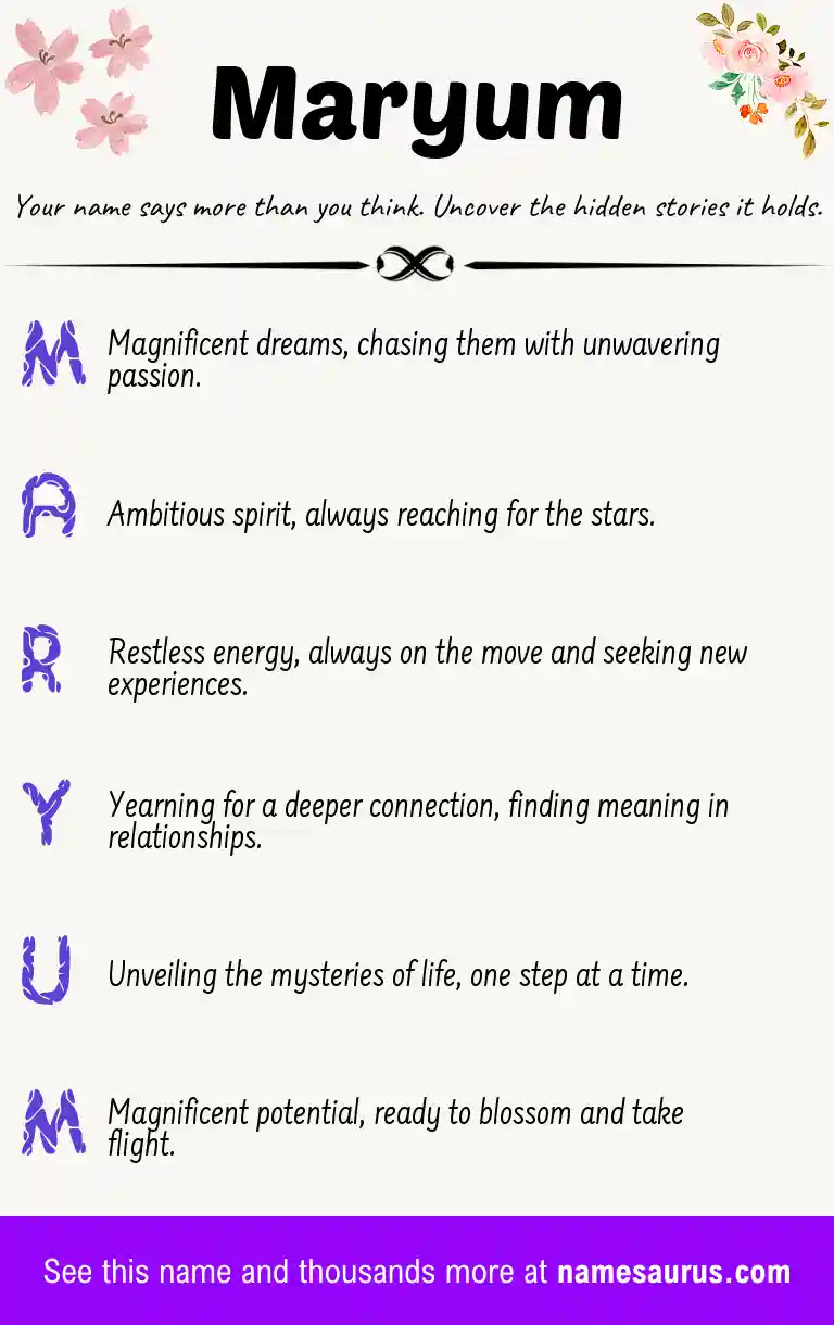 Acrostic poem about Maryum.