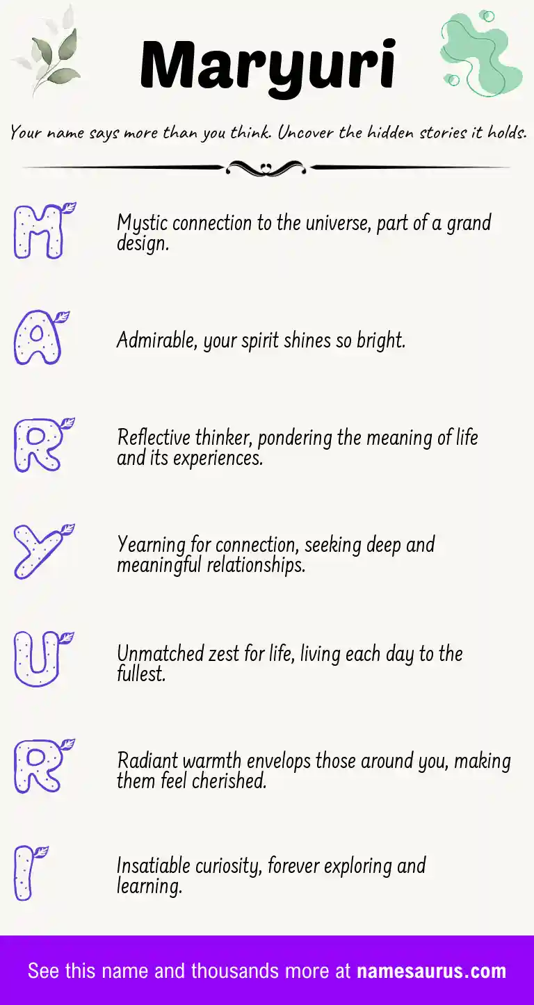 Acrostic poem about Maryuri.
