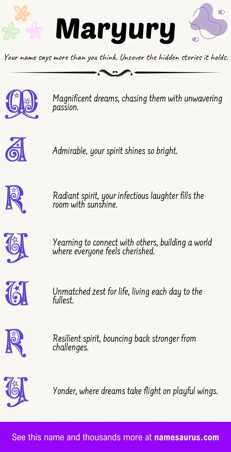 Acrostic poem about Maryury.
