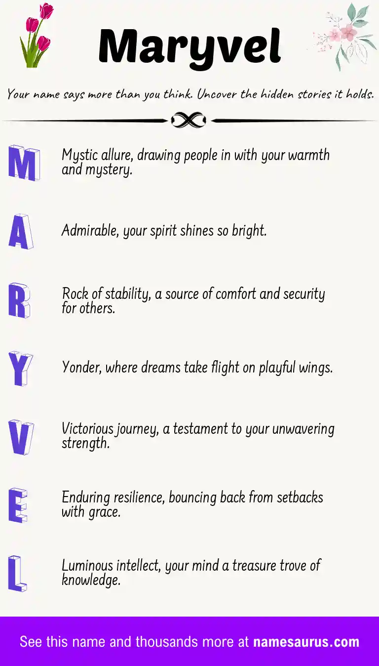 Acrostic poem about Maryvel.