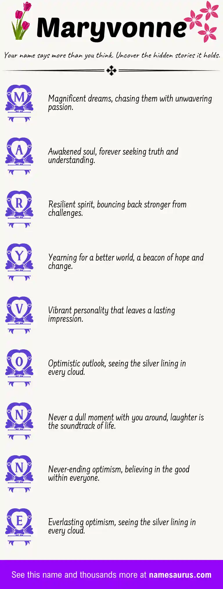 Acrostic poem about Maryvonne.