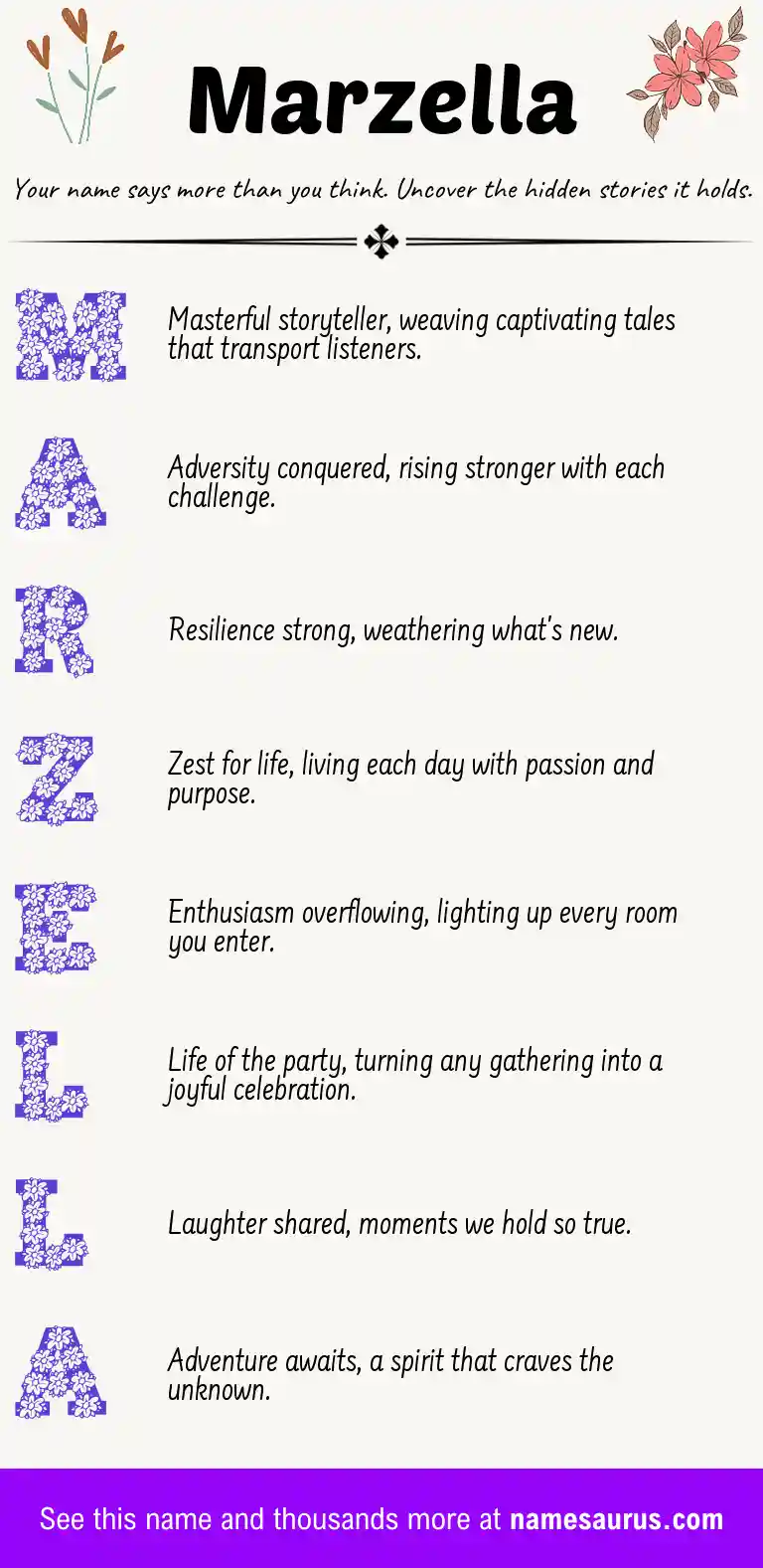 Acrostic poem about Marzella.