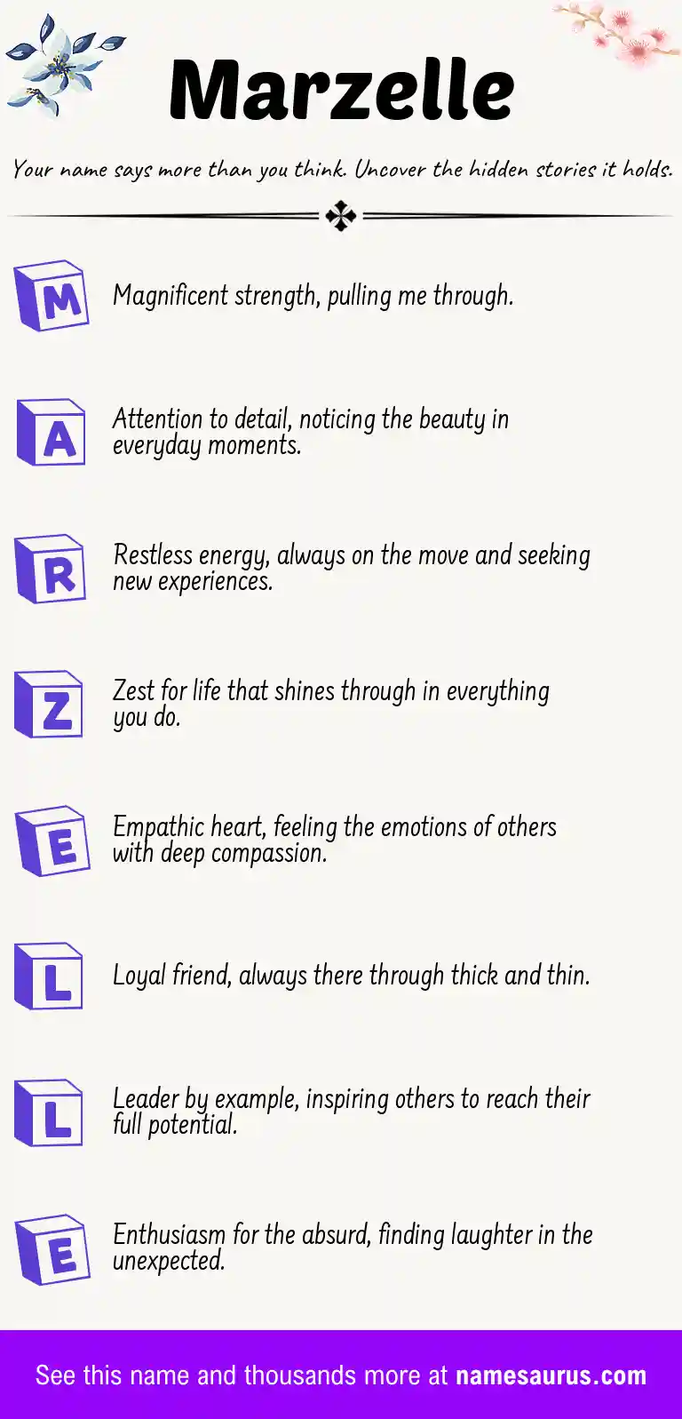 Acrostic poem about Marzelle.