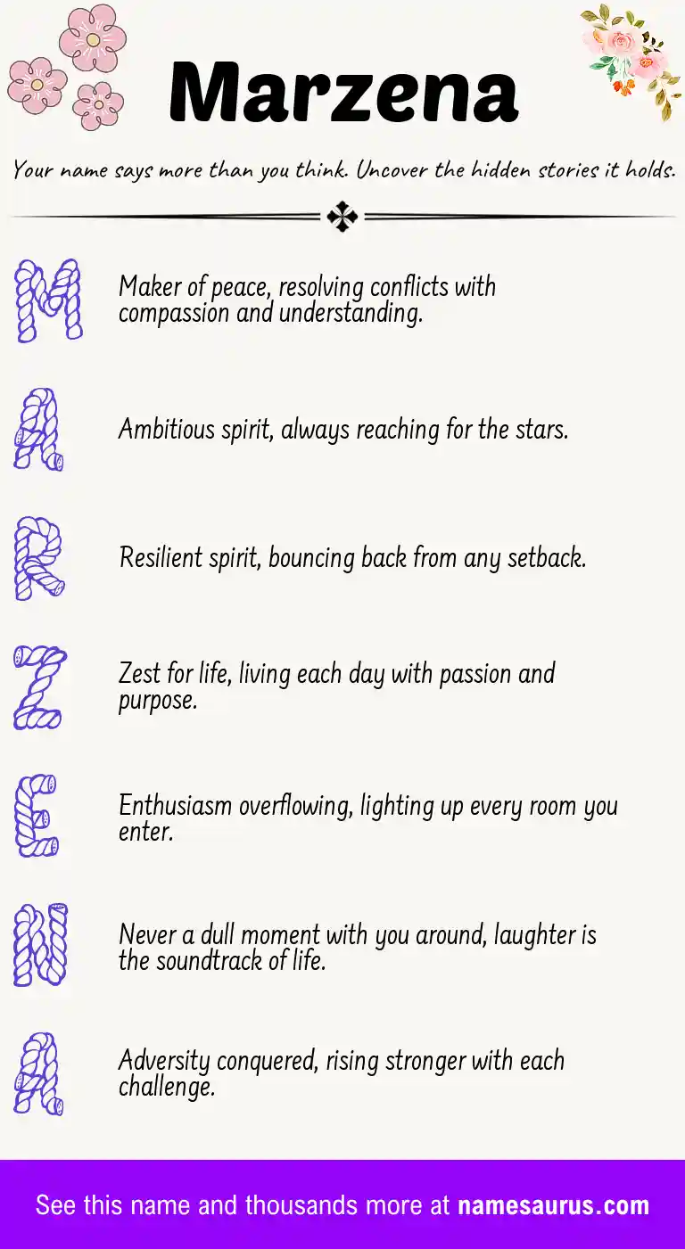 Acrostic poem about Marzena.