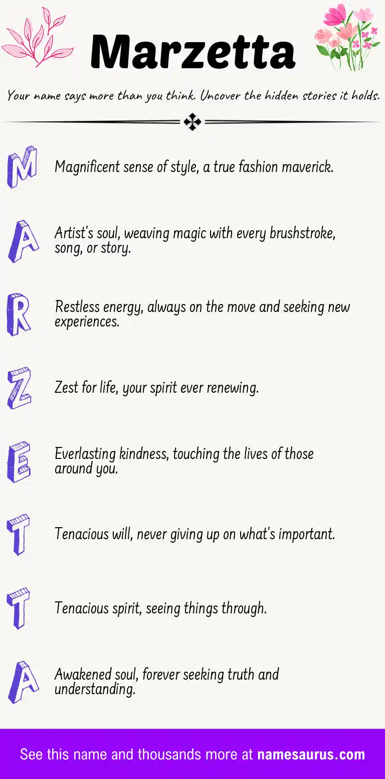 Acrostic poem about Marzetta.