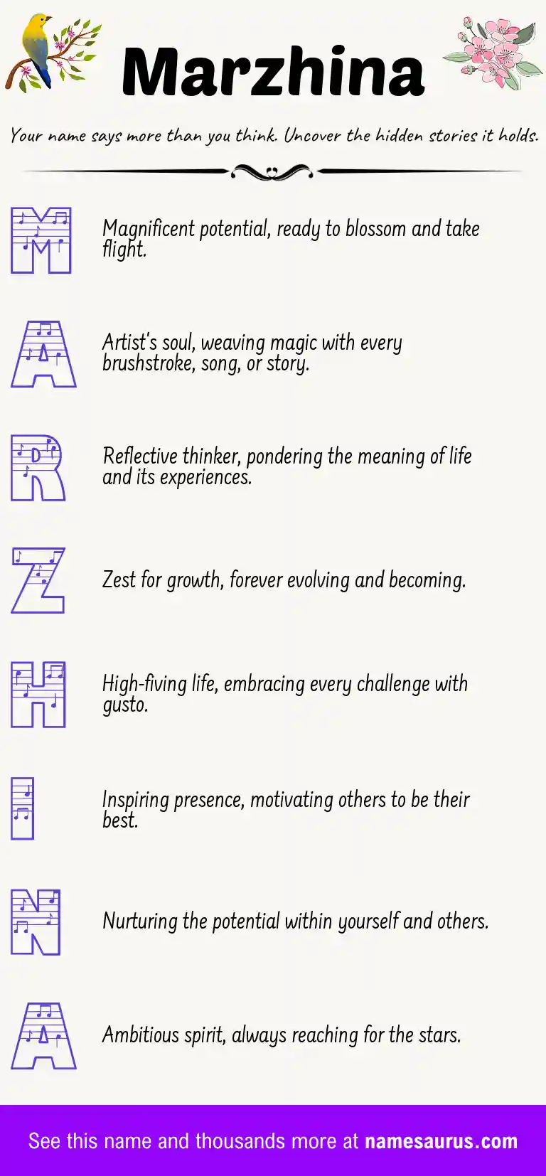 Acrostic poem about Marzhina.