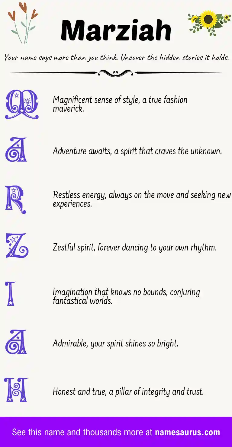 Acrostic poem about Marziah.