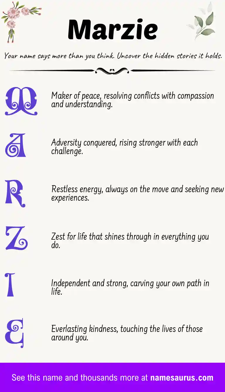 Acrostic poem about Marzie.