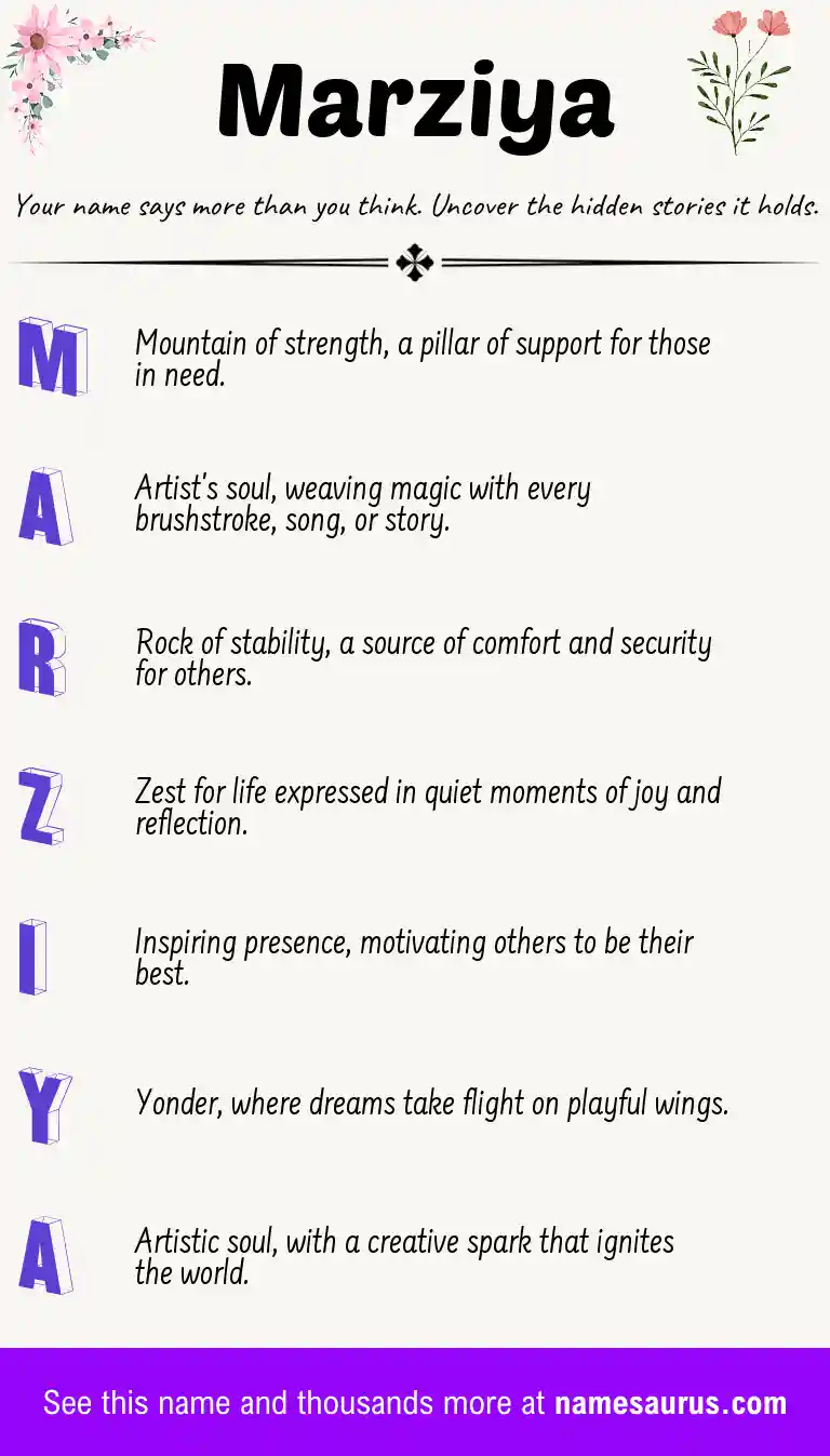 Acrostic poem about Marziya.