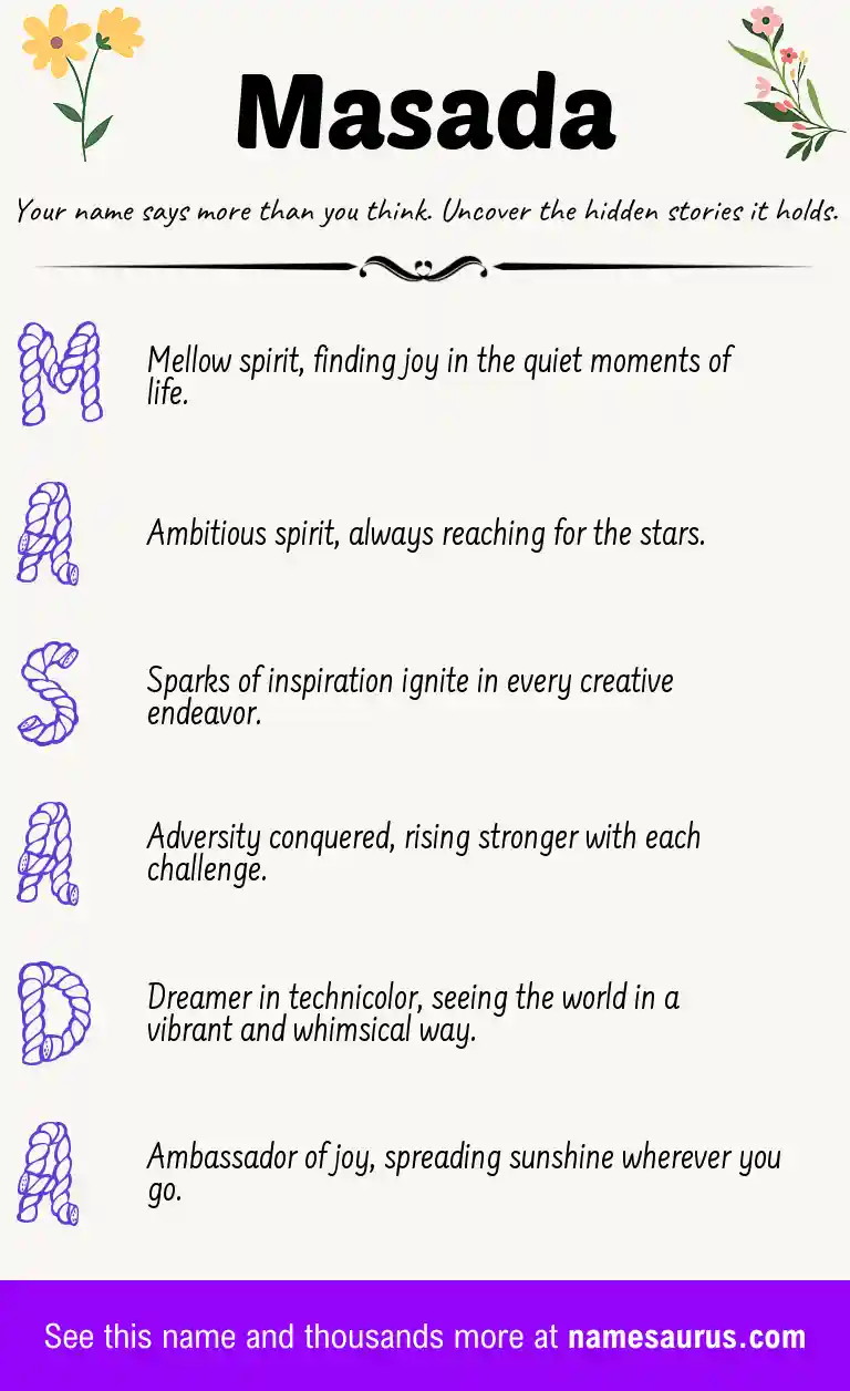 Acrostic poem about Masada.
