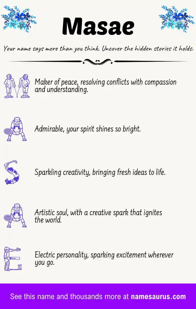 Acrostic poem about Masae.