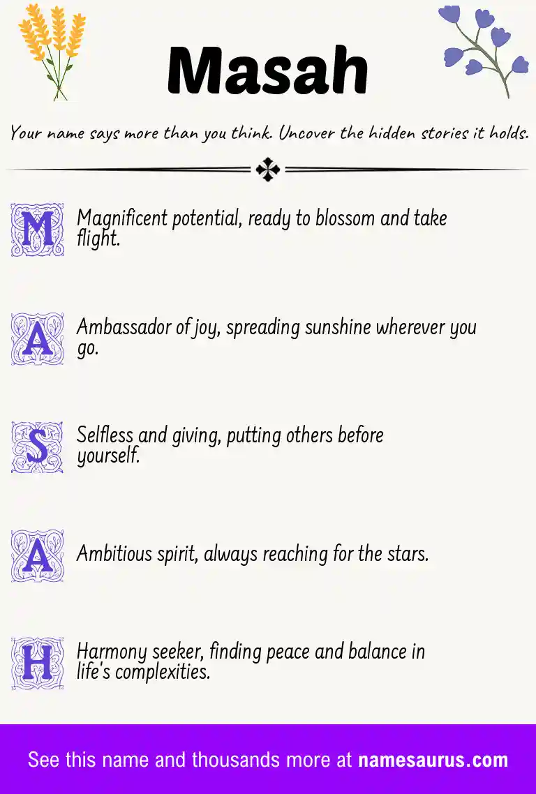 Acrostic poem about Masah.