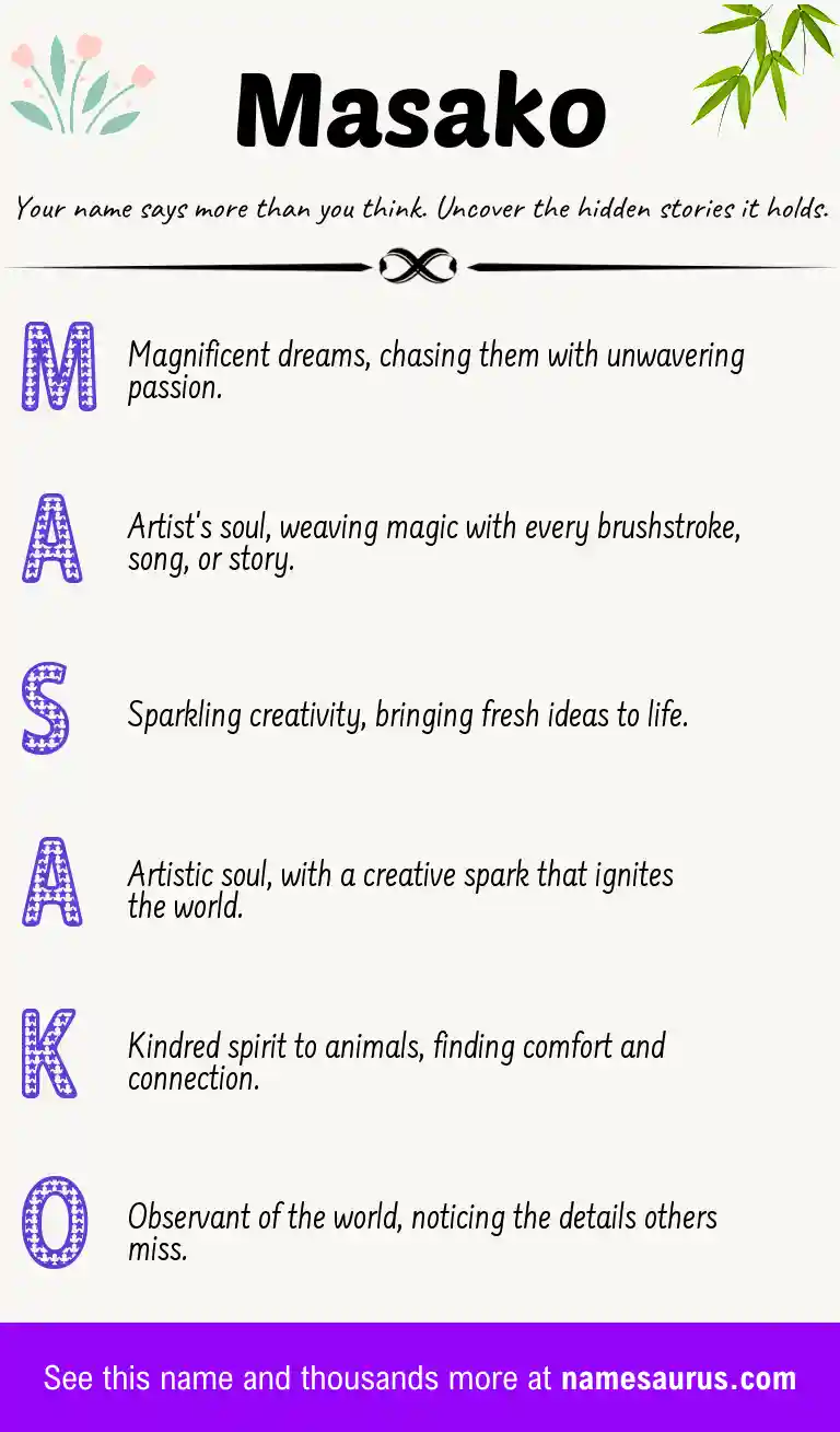 Acrostic poem about Masako.