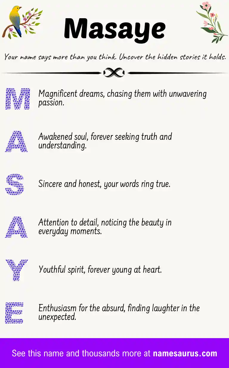 Acrostic poem about Masaye.