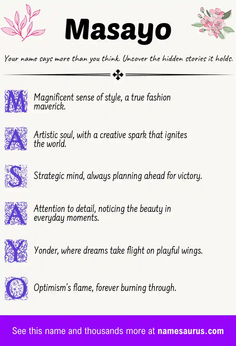 Acrostic poem about Masayo.